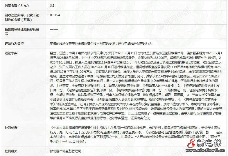 维保造假、单人作业 迅达电梯天津分公司被罚3.5万元