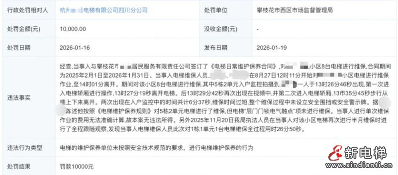 杭州一电梯公司因维保"走过场" 被攀枝花西区市监局罚1万