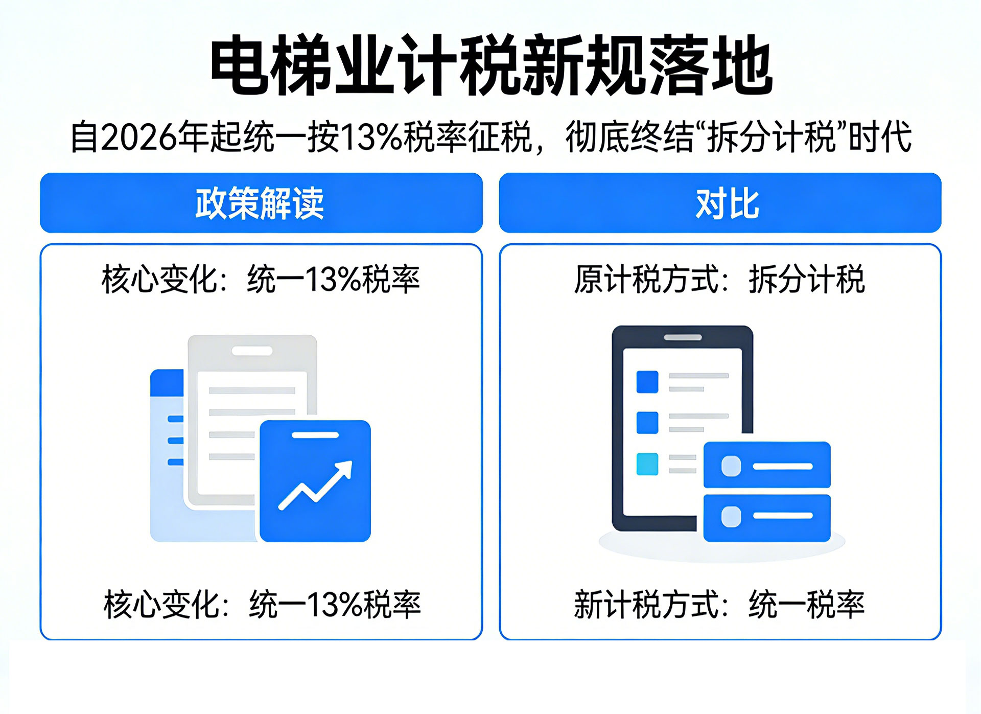 《新电梯》2026年第09期