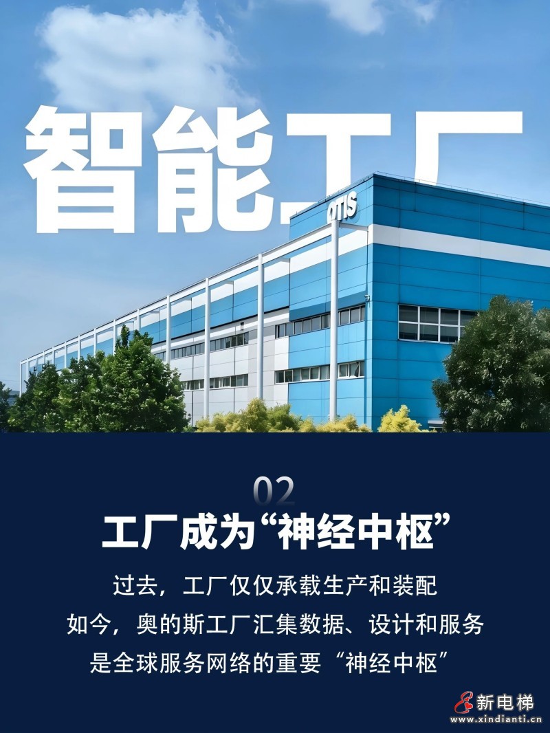 奥的斯全球总裁出席2026中国发展高层论坛发表数智化主题演讲(图3)