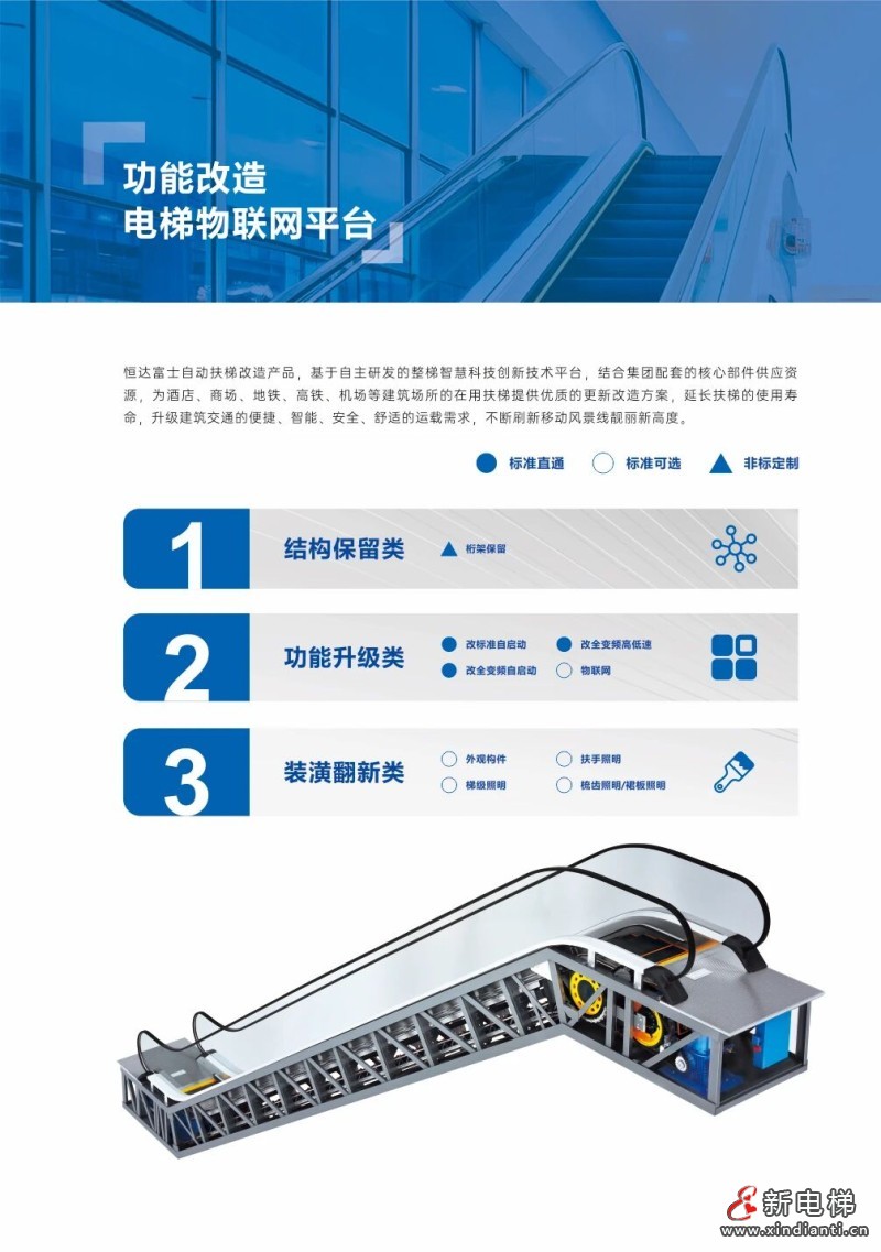 电扶梯更新改造，首选恒达富士电梯(图7)