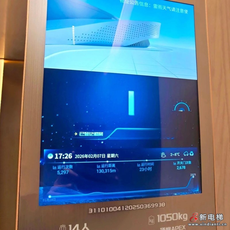 新电梯网早新闻 2026年4月7日 二月二十 星期二(图5) 新电梯网早新闻 2026年4月7日 二月二十 星期二(图5)