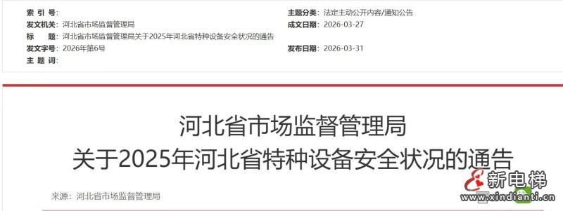 河北省发布2025年全省特种设备安全状况的通告 在用电梯566021台