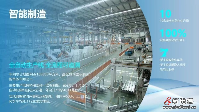 新电梯网早新闻 2026年4月10日 二月廿三 星期五(图8) 微信图片_20260409144324_64_24