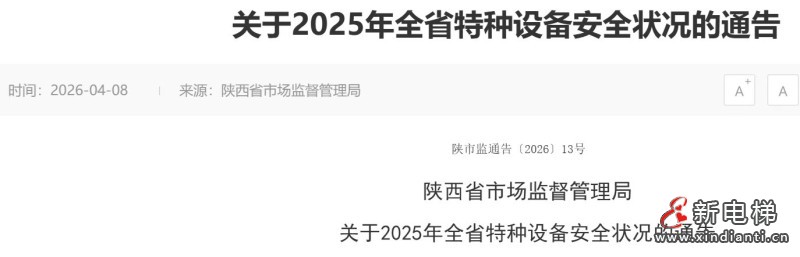 陕西省市场监督管理局发布2025年全省特种设备安全状况通告 在用电梯29.70万台