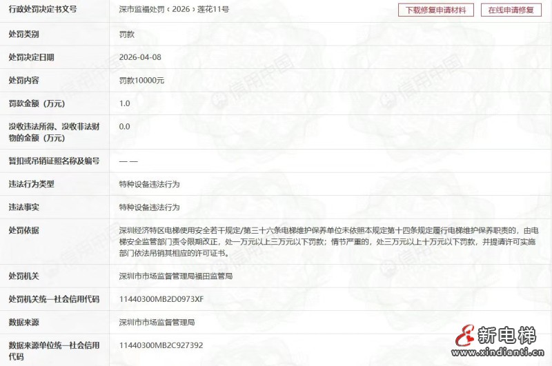 新电梯网早新闻 2026年4月15日 二月廿八 星期三(图7) 微信图片_20260414111552_198_24