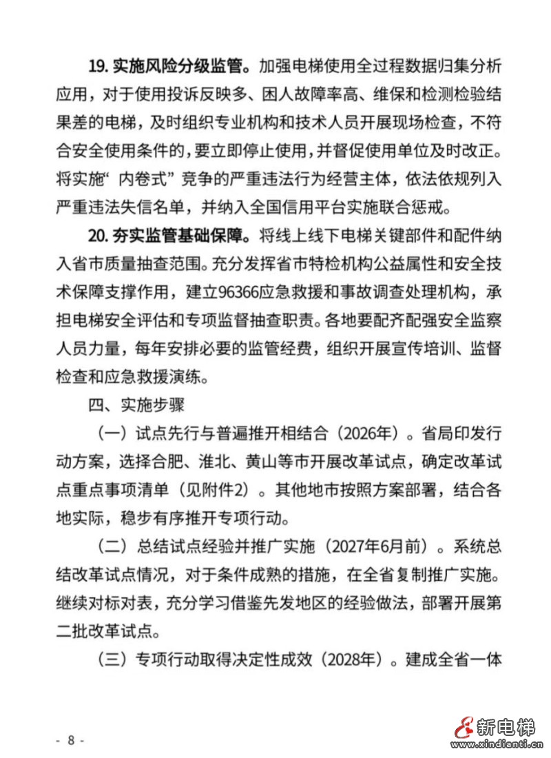 安徽启动电梯领域“内卷式”竞争治理专项行动 公开征求意见(图8) 微信图片_20260423103622_369_24