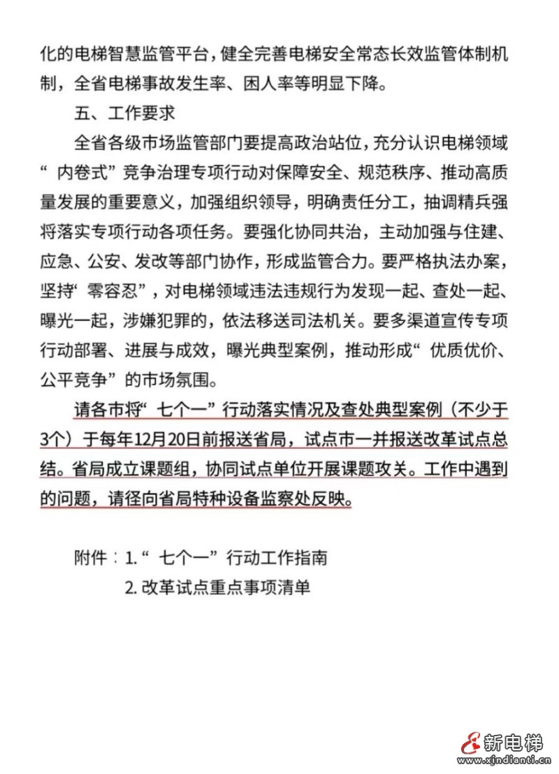 安徽启动电梯领域“内卷式”竞争治理专项行动 公开征求意见(图9) 微信图片_20260423103622_370_24
