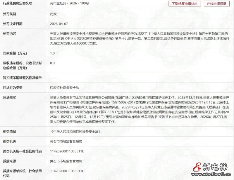 日立电梯湖北分公司因电梯维保违规 被黄石市监局罚款1万元