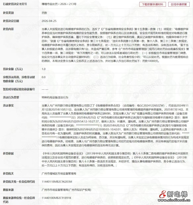 维保造假分身签到 上海三菱电梯东莞分公司被罚1万元