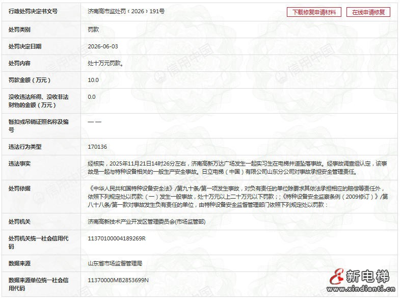 新电梯网早新闻 2026年6月16日 五月初二 星期二(图7)