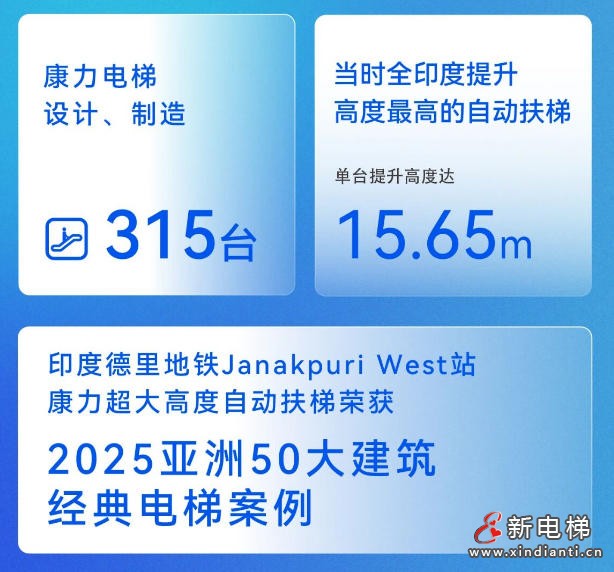 印度德里地铁1200+台自动扶梯,近1/4为康力造(图3) ScreenShot_2026-06-16_104640_160