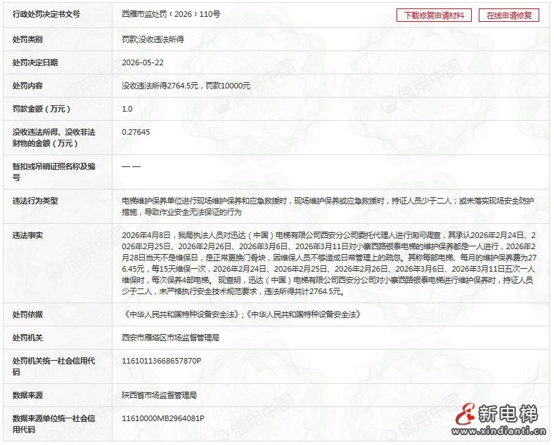 新电梯网早新闻 2026年6月17日 五月初三 星期三(图6) 新电梯网早新闻 2026年6月17日 五月初三 星期三(图6)