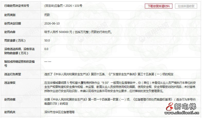 新电梯网早新闻 2026年6月23日 五月初九 星期二(图8) 新电梯网早新闻 2026年6月23日 五月初九 星期二(图8)