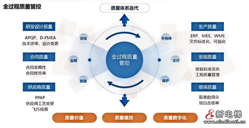 拒绝低价内卷，坚守长期品质！远大博林特以数字化智造树立辽宁质量标杆