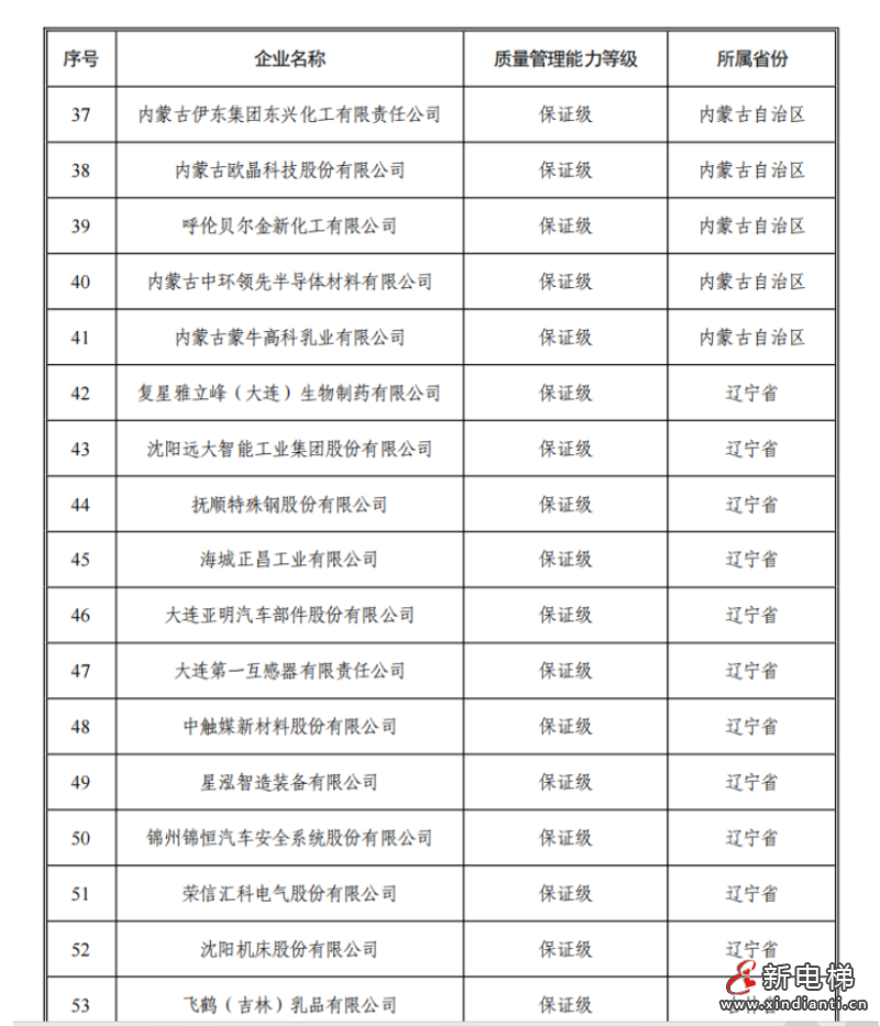 拒绝低价内卷,坚守长期品质!远大博林特以数字化智造树立辽宁质量标杆(图3) 拒绝低价内卷,坚守长期品质!远大博林特以数字化智造树立辽宁质量标杆(图3)