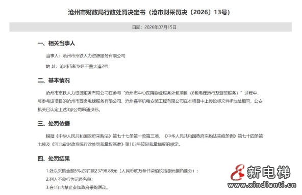 河北沧州三企业因电梯服务项目串标被罚 最高2年禁入政府采购(图4) ScreenShot_2026-07-22_165207_220