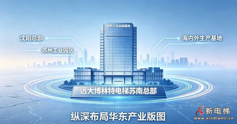 聚力长三角，兴业新苏州 | 远大博林特电梯苏南总部即将落子苏州工业园区