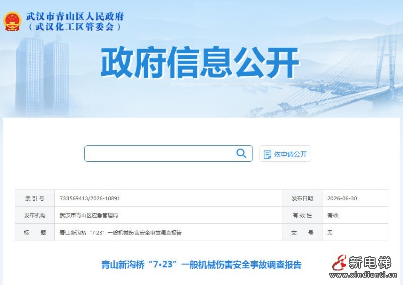 湖北武汉一持证作业人员未按规范切断设备动力源、违章冒险作业被挤压身亡