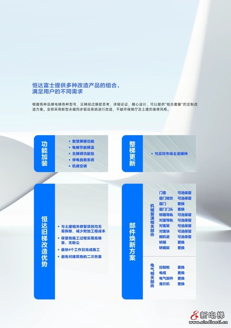 电梯焕新解决方案，守护您的每一次安心出行(图3)