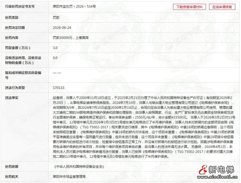 维保漏检关键项目 山东烟台一电梯维保企业被查 罚款3万元