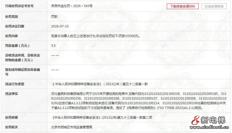 河北一检测公司因电梯检测违规被行政处罚