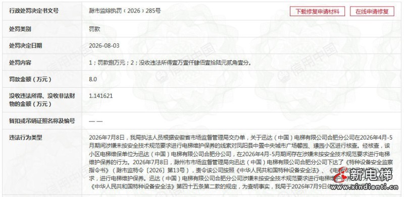 冒用账号，代签维保记录被处罚 涉137台次电梯