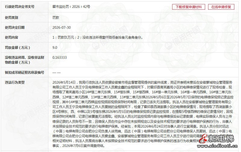 未按规范维保电梯 迅达合肥分公司被罚没9万余元