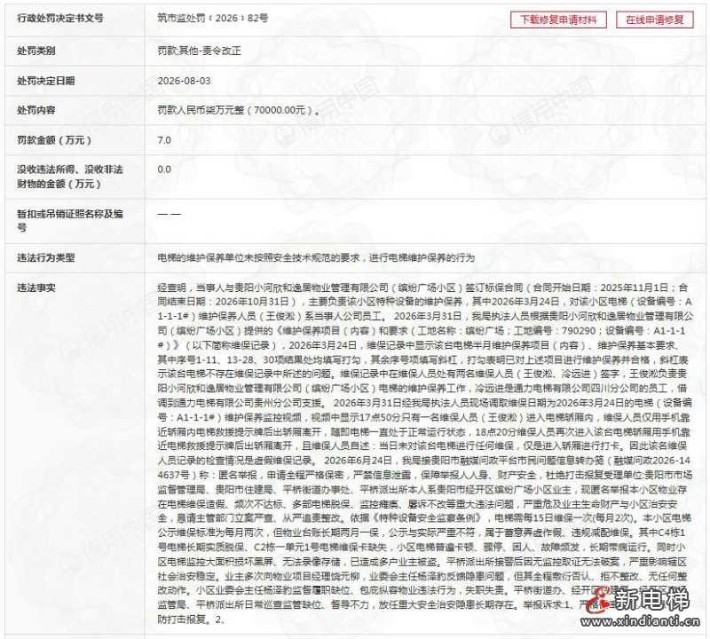 电梯虚假维保 通力电梯贵州分公司被罚7万元