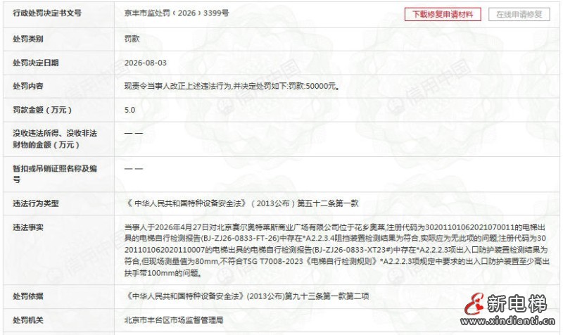 两份检测报告违规 迅达北京分公司被罚