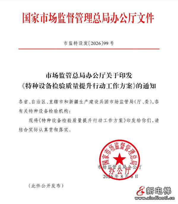 重磅公布！总局印发《特种设备检验质量提升行动工作方案》
