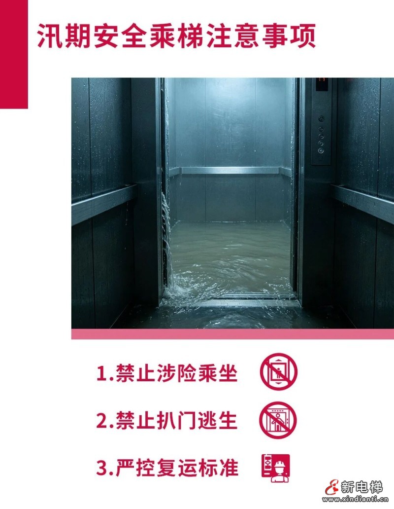 巨龙电梯全力保障汛期电梯安全畅行(图5) 巨龙电梯全力保障汛期电梯安全畅行(图5)