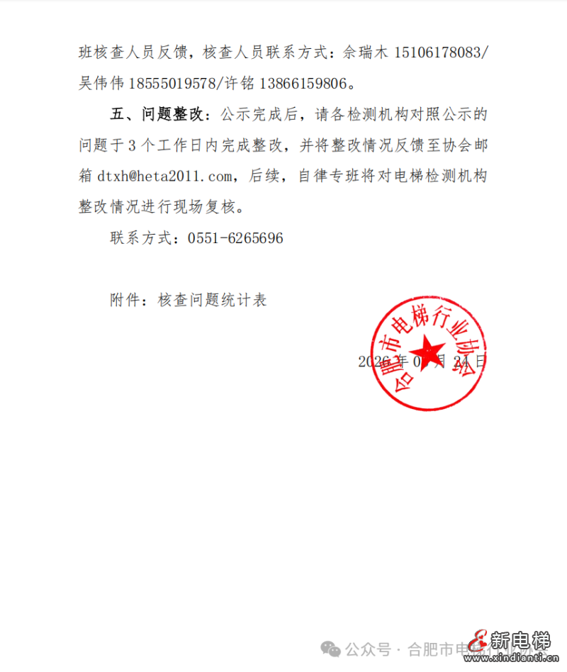 合肥市电梯行业协会发布：关于在肥备案电梯检测机构行业自律核查情况公示(图2)