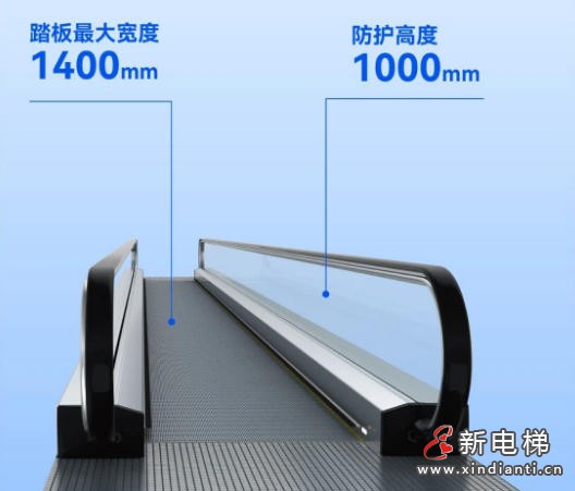 2026年江苏省“三首两新”认定公示!康力KLRP重载自动人行道榜上有名(图2) 2026年江苏省“三首两新”认定公示!康力KLRP重载自动人行道榜上有名(图2)