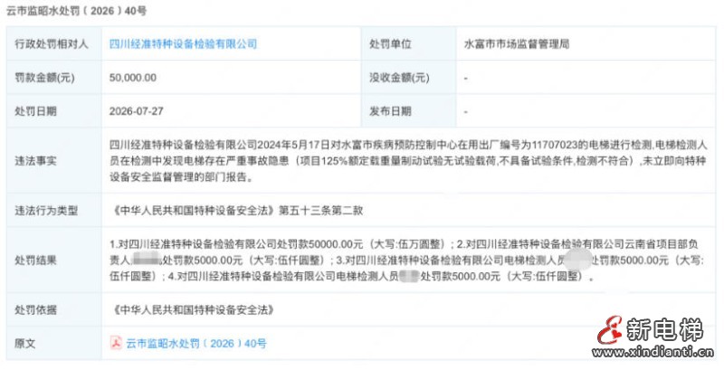 未按规定上报电梯重大事故隐患 涉事特检公司被罚款5万元