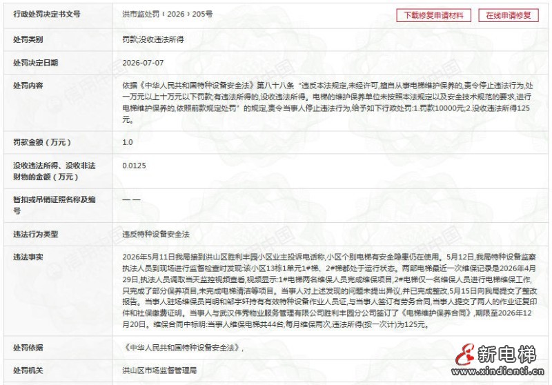 单人作业、漏项维保 华升富士达武汉分公司领万元罚单