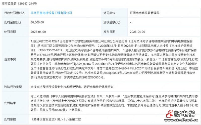 新电梯网早新闻 2026年9月8日 七月廿七 星期二(图8) 新电梯网早新闻 2026年9月8日 七月廿七 星期二(图8)
