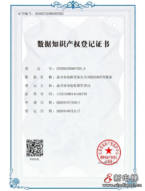 江苏首张电梯安全数据知识产权证书在泰州发出