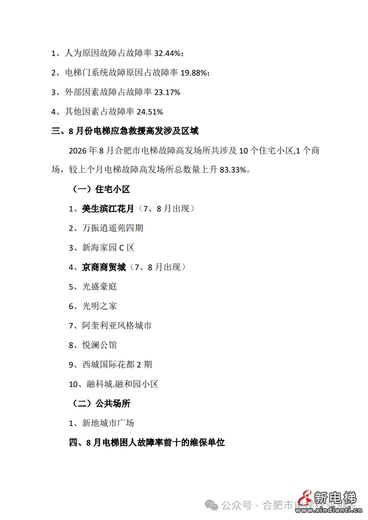 关于全市电梯应急救援情况及电梯应急救援高发住宅小区的月度通报(图3)