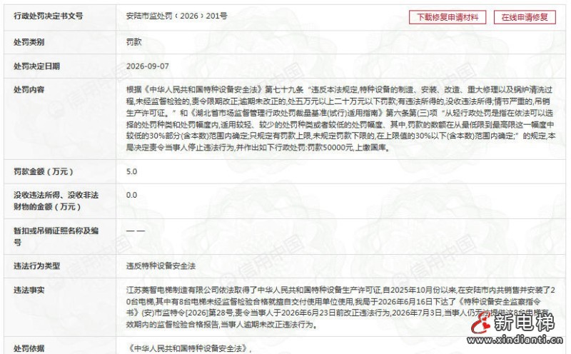 江苏菱智电梯因8台未检电梯擅自交付使用 被安陆市市监局罚款5万元