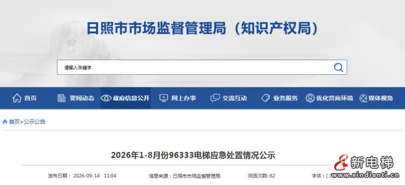 山东日照公示2026年1-8月96333电梯应急处置情况
