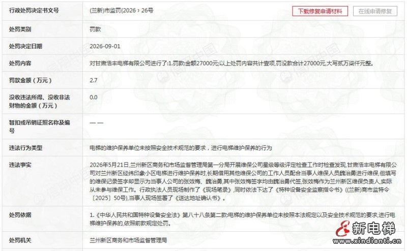 甘肃浩丰电梯因违规维保被兰州新区市监局罚款2.7万元
