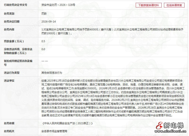 电梯项目安全管理缺位致1人死亡 宜宾某电梯公司被罚5000元