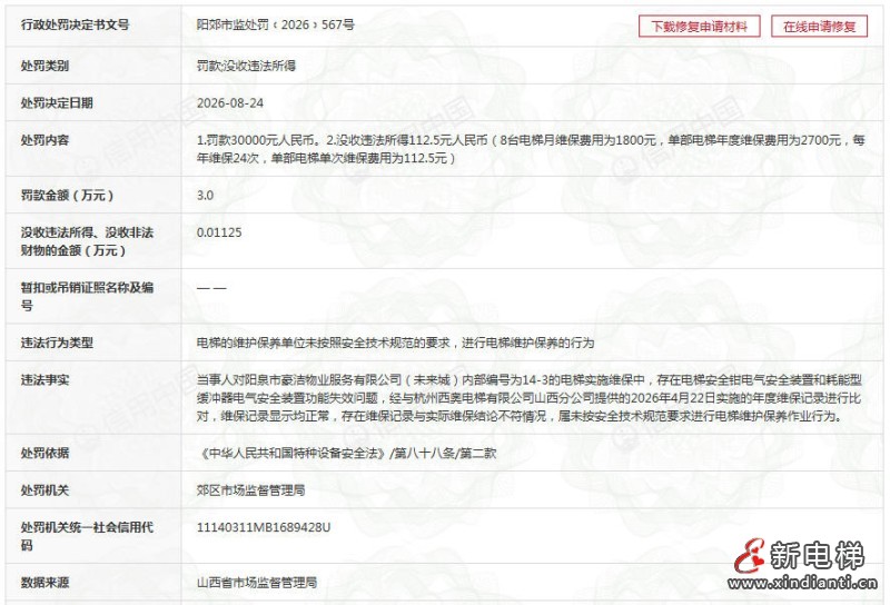 杭州西奥电梯山西分公司因虚假维保被行政处罚