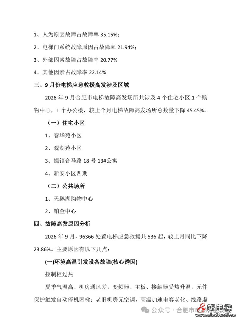 合肥市电梯应急救援情况及电梯应急救援高发住宅小区的月度通报(图2)