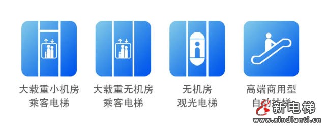 衣通天下，梯启新程 | 58台康力电梯赋能石狮国际服装商贸城 向世界·再出发(图2)