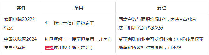新电梯网早新闻 2026年10月22日 九月十三 星期四(图7) ScreenShot_2026-10-21_195905_645
